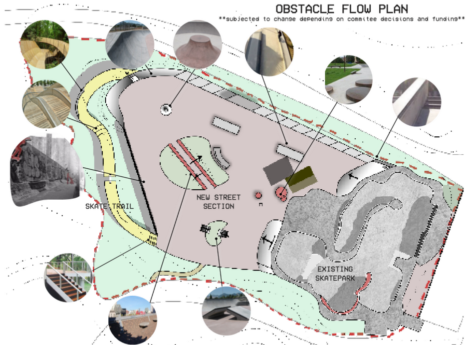 tentative skatepark layout